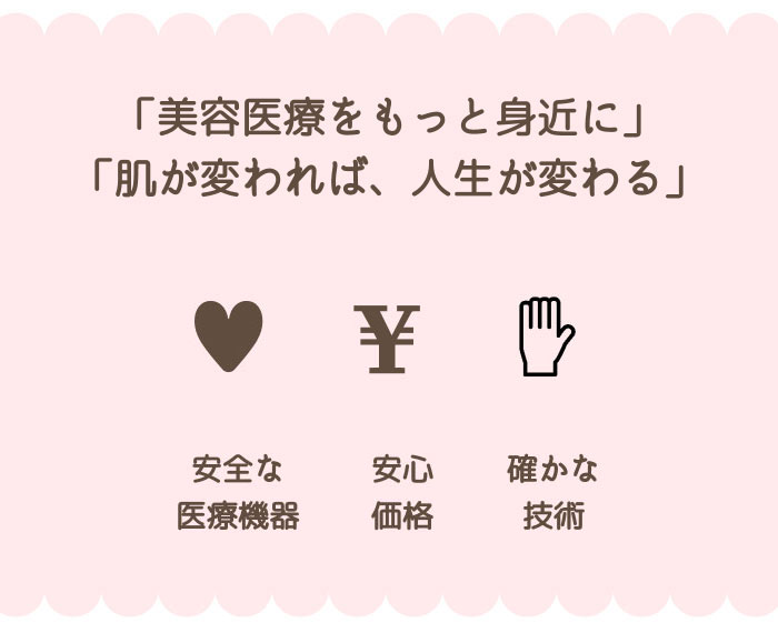 医療をもっと身近に