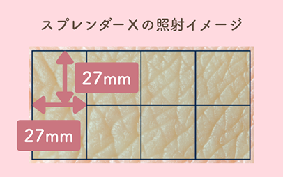 スプレンダーXの照射イメージ